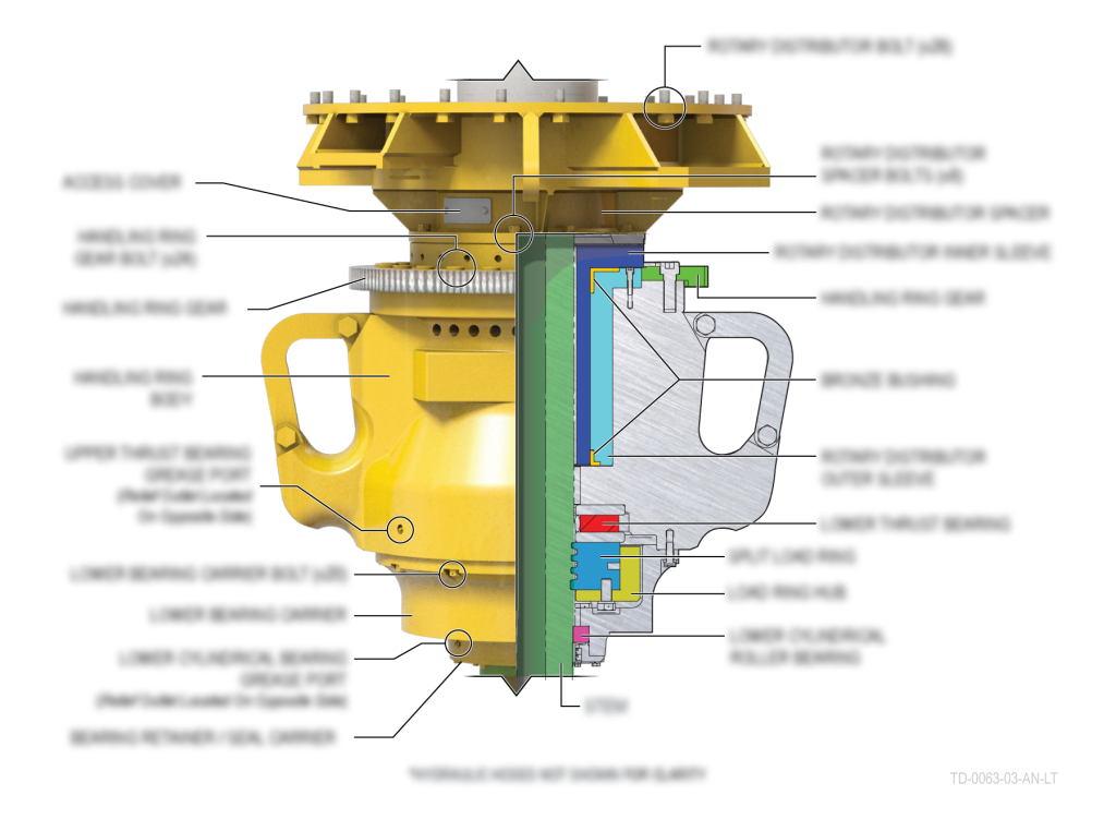 TD-0063-03-01 TD-0063-03-01